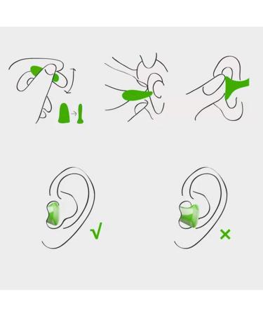 Hearing Protection Earplugs for Sleep & Noise Reduction | Anti-Noise Ear Canal Inserts for Women & Students - 2 Pairs Size A - Buy Online on GoSupps.com
