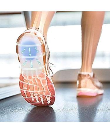 Super Soft Heel Pillow Gel Inserts - Orthotic Cushion for Plantar Fasciitis Relief (EU Size 39-44) - 2 Pairs of Heel Support - Buy Online on GoSupps.com