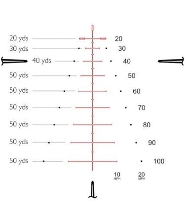 Hawke XB30 Crossbow Scope 2-8x36 - High-performance crossbow scope for precision shooting - Buy Online on GoSupps.com