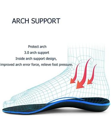 Orthopedic Insoles for Plantar Fasciitis & Flat Feet | Arch Support for Men/Women | EU Size 42 - 270mm | Relieve Foot Pain - Buy Online on GoSupps.com