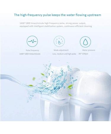 KouRy Portable Cordless Water Flosser - 3 Modes USB Charging IPX7 Waterproof - Dental Oral Irrigator for Home & Travel - 180ml White - Buy Online on GoSupps.com
