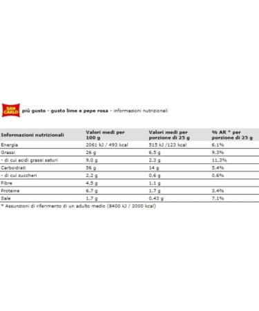  Italian Gourmet E.R. San Carlo pi gusto Lot de 10 chips de pommes de terre sal es 50 g + Italian Gourmet Polpa 400 g - Buy Online on GoSupps.com