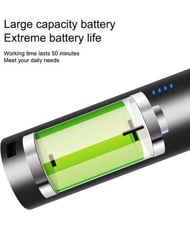 Portable Cordless Hair Dryer w/Hot & Cold Wind 20000mAh Hair Dryer for Women Infants Kids Outdoor Camping Beaches - Buy Online on GoSupps.com