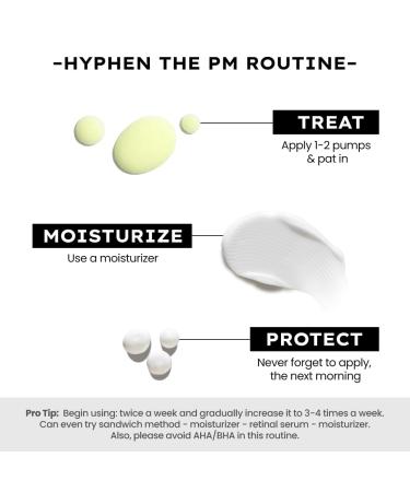 0.1% Retinal Reset Se rum Pro | 30% More Effective than Retinol Se rum| Advanced Anti Ageing Face Serum | Reduces Fine Lines & Wrinkles | Se rum for Women and Men -30 ml - Buy Online on GoSupps.com