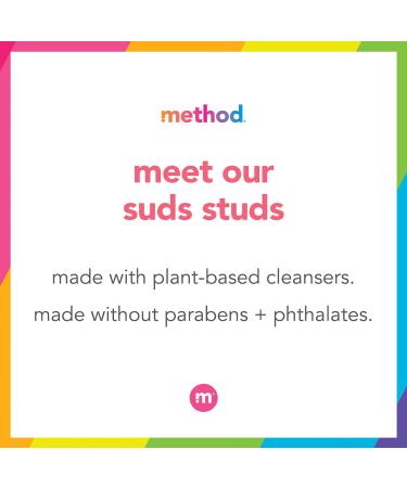 Method Gel Hand Wash - Sugar + Spice | Biodegradable | 12 fl oz (Pack of 6) | Eco-Friendly Cleanliness Worldwide - Buy Online on GoSupps.com