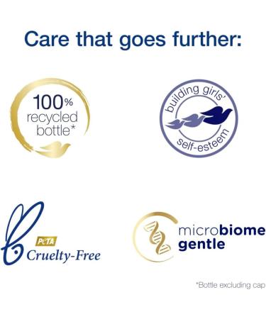 Dove Gel douche Reviving Body Wash avec grenade et hibiscus pour une peau plus douce et plus lisse apr s une douche 450 ml - Buy Online on GoSupps.com