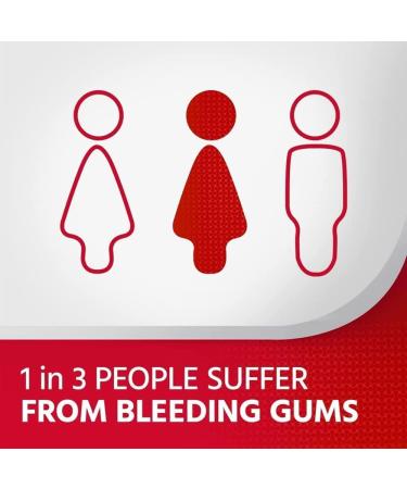 Corsodyl Gum Care Daily Fluoride Original Toothpaste 75ml-(Packaging may vary) - Buy Online on GoSupps.com