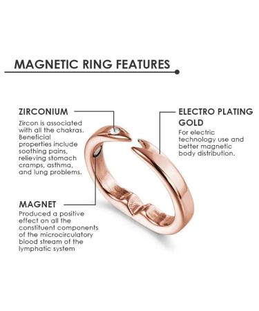 Buy Lymphatic Drainage Magnet Ring | Anti-Snoring & Detox Slimming Rings for Men & Women - Adjustable Weight Loss Solution - Buy Online on GoSupps.com