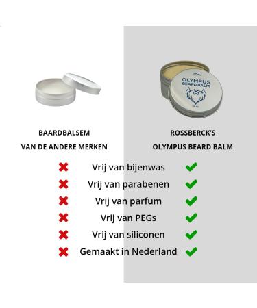 Shop Olympus Beard Balm - 100% Natural - Softens & Smooths Beards with Shea Butter Jojoba Oil & Vitamin E - 50 ml - International Shipping Available - Buy Online on GoSupps.com