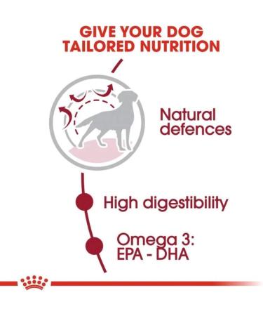 Royal Canin Dry Dog Food Medium Adult Natural Defences 10 kg - Buy Online on GoSupps.com