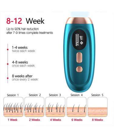 Laser Hair Removal with Cooling System - At-Home IPL Hair Removal for Women & Men - 999,900 Flashes - Permanent Hair Removal Device for Facial, Legs, Arms, Bikini Line - Green - Buy Online on GoSupps.com