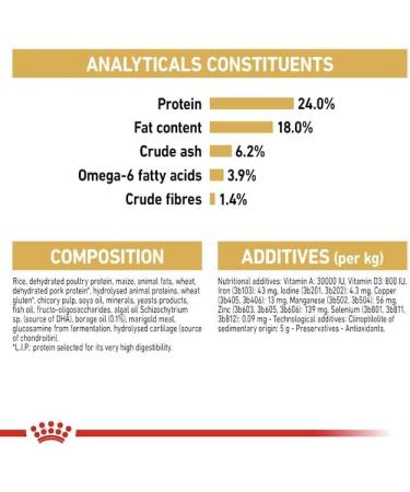 Royal Canin Maltese Adult | Pack of 3 | 3 x 500 g | Maltese Adult Dry Food | to Support Coat and Digestion | for Dogs from 10 Months - Buy Online on GoSupps.com