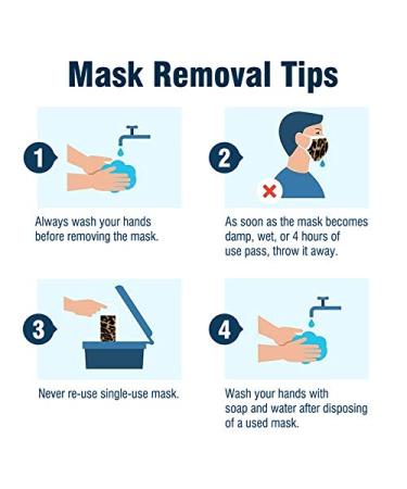 WECARE 50 Box Variety Pack - Fun Animal Print Kids Essentials | Shop Internationally - Buy Online on GoSupps.com