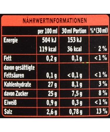 Chio Dip! Hot Salsa - Pack of 6 (6x200ml) | Spicy Gourmet Dip for International Shipping - Buy Online on GoSupps.com