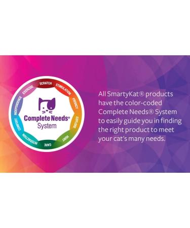 SmartyKat Sweet Greens Grow Kit for Cats & Kittens - Potting Soil & Container Included - Buy Online on GoSupps.com