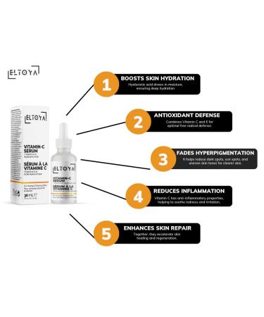 Premium Vitamin C Serum for Face - Hydrating & Radiant Complexion with Vitamin E & Hyaluronic Acid - 30ml (1oz - Buy Online on GoSupps.com