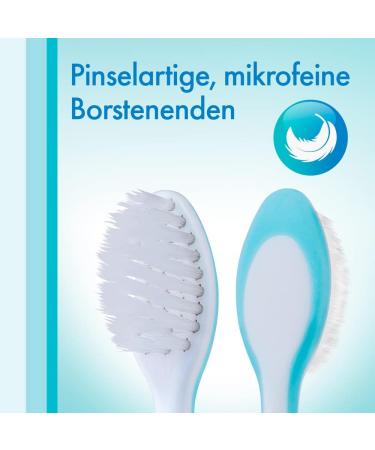 Meridol Soft Toothbrush for Gum Protection - Gentle Manual Cleaning - 1 Pack - Buy Online on GoSupps.com