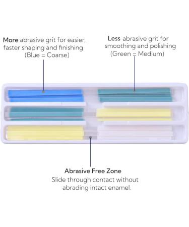 Tooth Sandpaper Dental Polishing Strips - 4mm Width NatureAqua Resin Interdental Tool (75 Pcs) | International Shipping Available - Buy Online on GoSupps.com