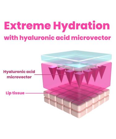 One Minute Lip Plumper Patch - Instant Hydration with Hyaluronic Acid & Collagen | Tarel Laboratory - Buy Online on GoSupps.com