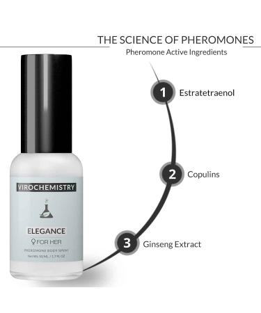 Pheromones For Women (ELEGANCE) Body Spray - Elegant Ultra Strength Organic Human Pheromones Fragrance Body Spray 50mL - Human Grade Pheromones to Attract Men  - Buy Online on GoSupps.com