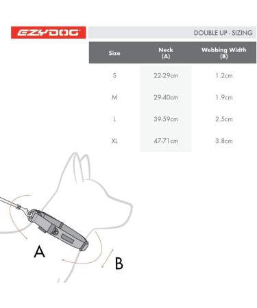 EZYDOG Double Up Reflective Dog Collar | Medium Camo | Small Medium Large Dogs | Neoprene & Nylon | Green Camouflage - Buy Online on GoSupps.com