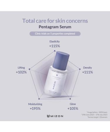 MIZON Bundle Hyalugen Le Lift Cream + Hyalugen Serum Korean Skin care line with Collagen and Hyaluronic Acid for skin boosting and deep hydration - Buy Online on GoSupps.com