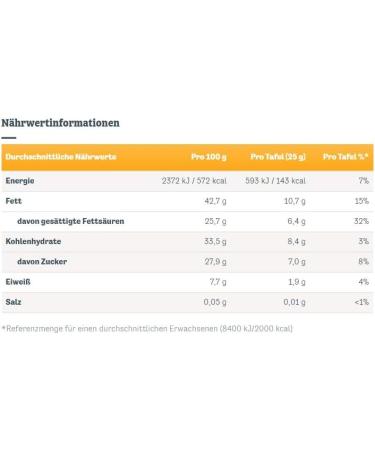  merci merci Precious Bitter Table Chocolate (15 x 100 g) / 4 small thin pouches - Buy Online on GoSupps.com