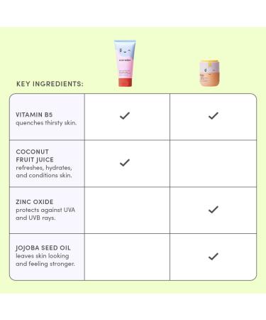 Evereden Kids Healthy Morning Duo with Spa Headband for Girls: Clean & Vegan Skin Care for Kids | Kids Skin Care Cloud Face Wash + SPF 20 Mineral Face Cream | Non-Toxic | Easy-to-Use Skincare - Buy Online on GoSupps.com