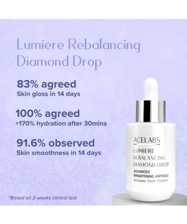 ACELABS Advanced Brightening & Anti-Aging Serum - Niacinamide Ceramide Hyaluronic Acid | Hydrate Tighten & Even Skin Tone - 1.01oz - Buy Online on GoSupps.com