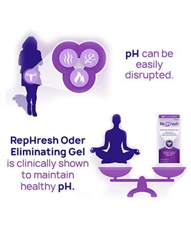 RepHresh Odor Eliminating Vaginal Gel - 4ct (0.07oz) | Freshness & Comfort - Buy Online on GoSupps.com
