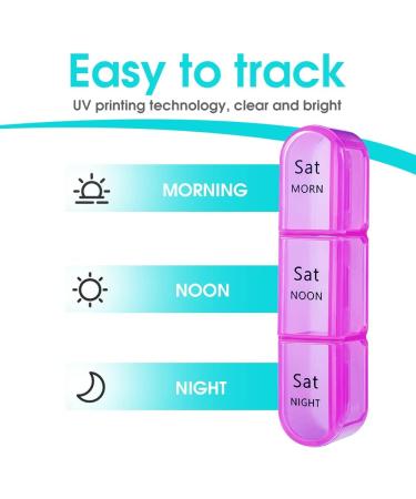 Zoolion Weekly Pill Box - 7 Day Portable Travel Organizer with Large Compartments for Vitamins & Supplements - Cyan - Buy Online on GoSupps.com