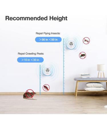 Ultrasound Pest Control | 6-Piece Electric Insect Repeller for Mosquitoes Mice Spiders & More | Effective Interior Plug-In Solution - Buy Online on GoSupps.com