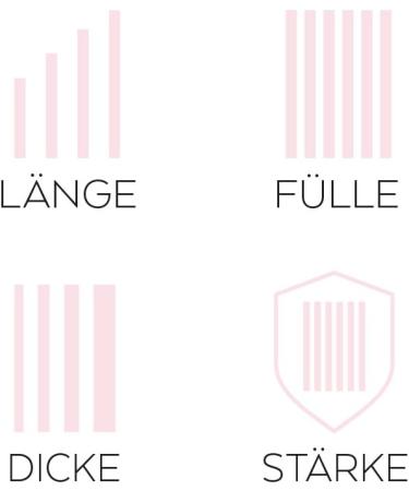  MY.MASCARA NIGHT Repair Serum - Your Lash Growth Serum - Buy Online on GoSupps.com