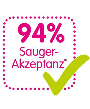 MAM Babyartikeln 66643820 Start Silicone f r Neugeborene (0-2 Monate) - Doppelt Box Neutral Design - Internationaler Versand - Buy Online on GoSupps.com
