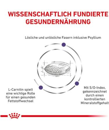 ROYAL CANIN Neut Sat Bal Cat Food 3.5 kg Variety 3.5 kg (Pack of 1) - Buy Online on GoSupps.com