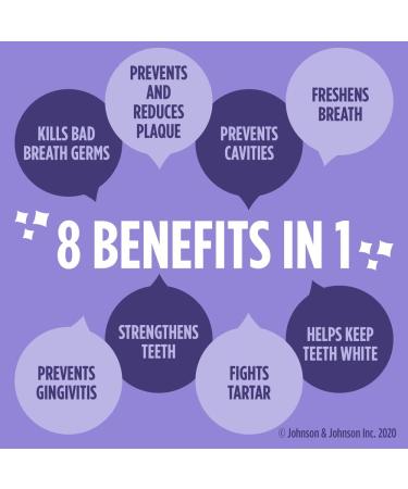 Buy Listerine Total Care Clean Antiseptic Mouthwash Eucalyptus Mint Thyme Fluoride 250ml - Fight Plaque Bad Breath & Gingivitis - Buy Online on GoSupps.com