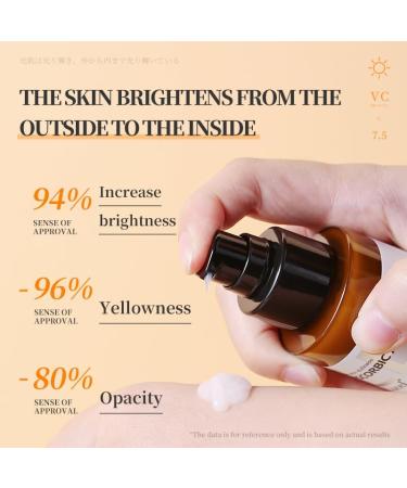 Dr. Lucel 7.5% Vitamin C Brightening Essence Lotion 90ml / with Niacinamide Antioxidant Moisturizing Soothing Skin Evens Skin Tone Reduces Dark Spots Boosts Radiance Improves Overall Complexion - Buy Online on GoSupps.com