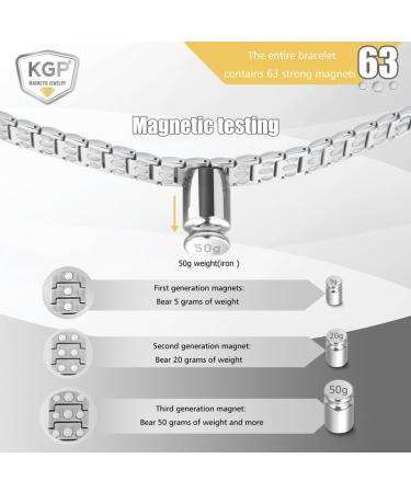 Buy KGP® Magnetic Stainless Steel Bracelet for Men - Adjustable Energy Jewelry with Strength Magnets & Sizing Tool - Buy Online on GoSupps.com