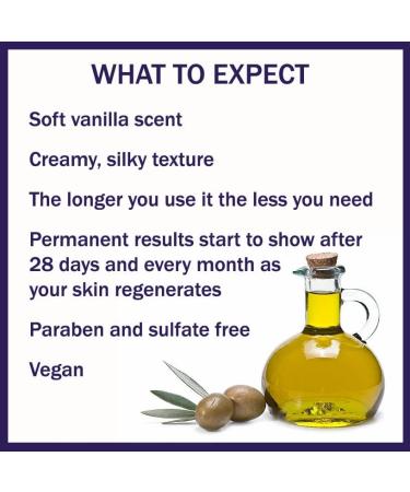 Bel Essence Intensive Anti-Wrinkle and Anti-Aging Treatment Facial Lift Skin Care Formula Cream 1.5 Ounce - Buy Online on GoSupps.com