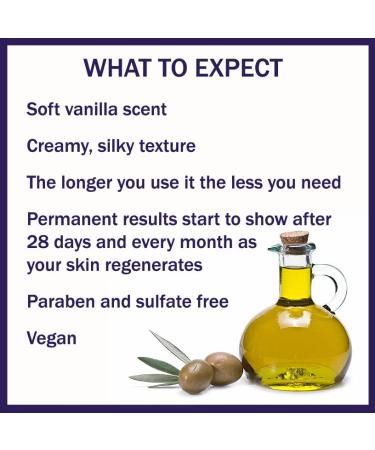 Bel Essence Anti-Aging Face Moisturizer for Oily Skin - Anti Wrinkle Face Cream for Normal to Oily Skin - Hydrating Face Moisturizer to Reduces Fine Lines/Balance Oil Production 1.5 Oz - Buy Online on GoSupps.com