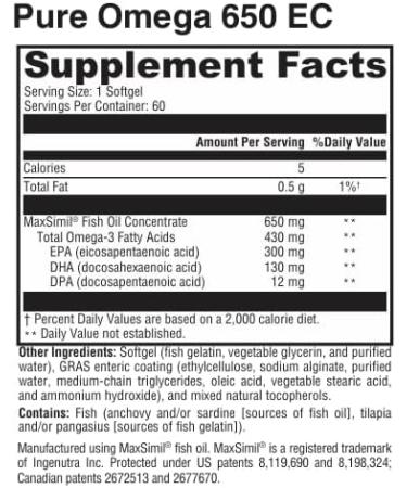 RetzlerRx Pure Omega 650 EC MaxSimil monoglyceride Fish Oil Softgels 60 Count Dietary Supplement - Buy Online on GoSupps.com