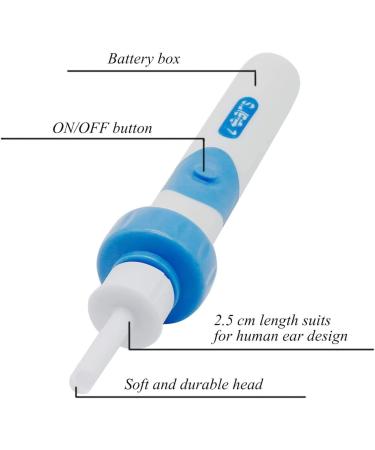 Electric Ear Wax Remover with Vibrating Suction | Safe Ear Cleaning Tool with Replacement Head | Suitable for All Family Members - Blue - Buy Online on GoSupps.com