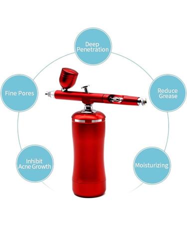 Airbrush with Compressor Kit Customized High Psi Pressure Capacity Power Cordless Air Brush Pump (Size : Part B Black) - Buy Online on GoSupps.com