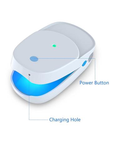 Effective Toenail Fungus Laser Remover Device for Onychomycosis Treatment - Nail & Toe Fungal Cleaning Solution - Buy Online on GoSupps.com