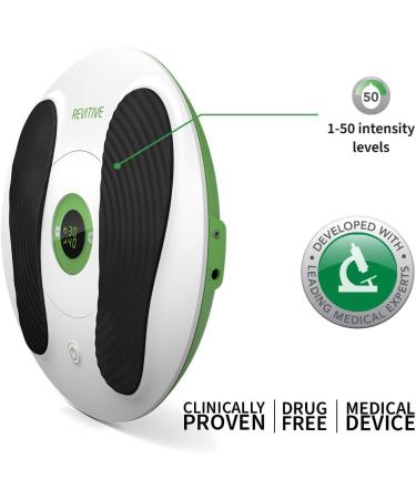Revitive Essential Circulation Booster - Buy Online on GoSupps.com