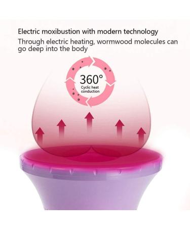 Portable Multifunctional Fuel Instrument for Personal Health Care | Home Beauty Salon Essential - Buy Online on GoSupps.com