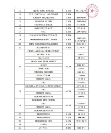 Moisturizing Sunscreen SPF 50+ PA++++ | Lightweight Face Moisturizer & Sun Protection - Buy Online on GoSupps.com