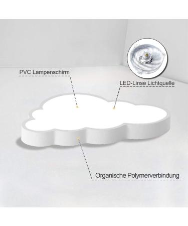 Yrhome 48W Dimmable Cloud LED Ceiling Lamp | Remote Control Ultra-Thin Acrylic | IP44 Children's Room Lighting - Buy Online on GoSupps.com
