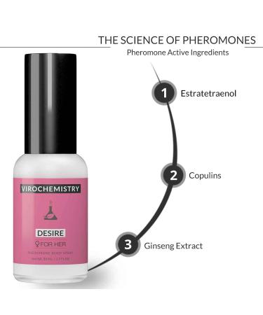 Pheromones For Women (DESIRE) Body Spray - Elegant Ultra Strength Organic Human Pheromones Fragrance Body Spray 50mL - Human Grade Pheromones to Attract Men  - Buy Online on GoSupps.com