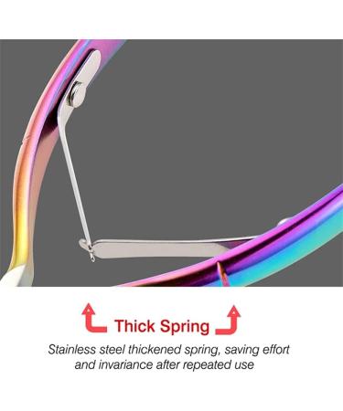 BAQI 4 Packs Cuticle Remover Cuticle Cutter Trimmer Rainbow Professional Cuticles Nipper Stainless Steel Cuticle Clippers Nail Cuticle Scissors Tools for Manicure and Pedicure - Buy Online on GoSupps.com